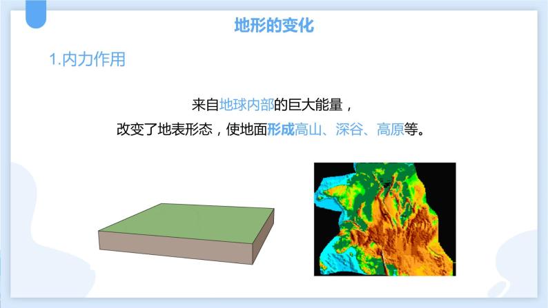 3.7地形和地形图第二课时课件---2021—2022学年浙教版七上科学04