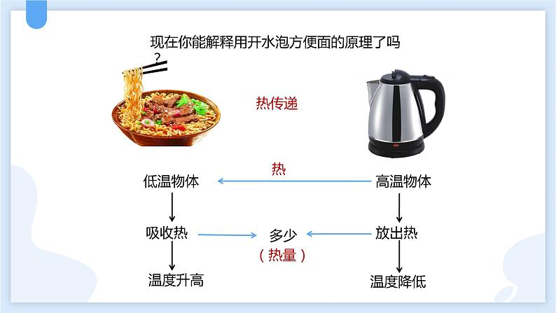 4.4物质的比热第一课时课件---2021—2022学年浙教版七上科学06