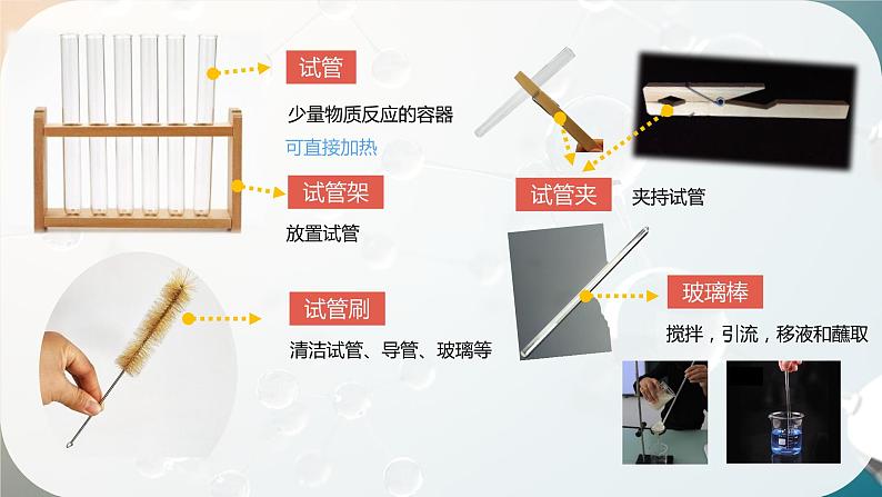 1.2走进科学实验室课件---2021—2022学年浙教版七上科学08