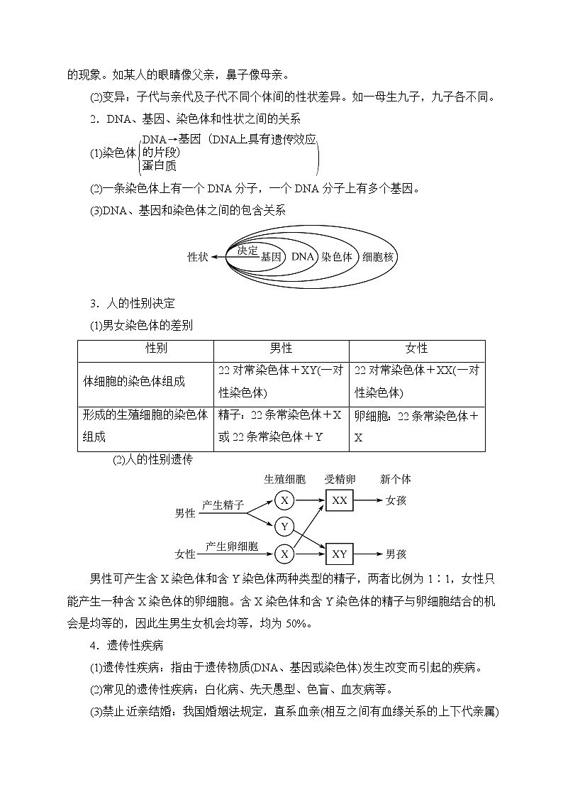 备战2022 中考科学 一轮复习 第2部分 第11讲　遗传与进化—讲解部分第2页
