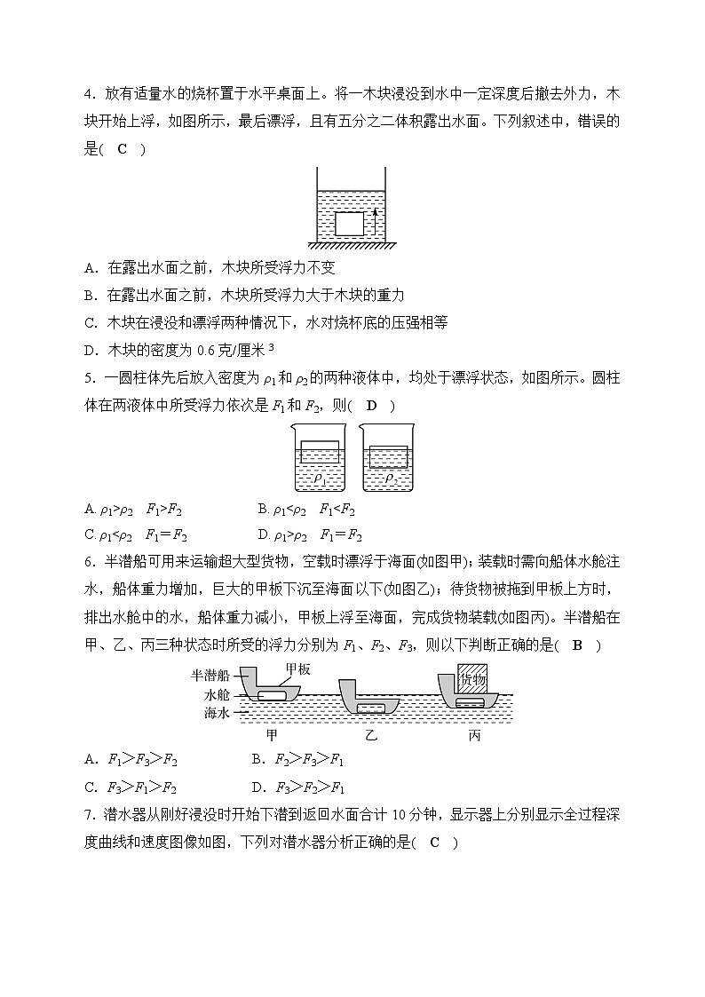 备战2022 中考科学 一轮复习 第4部分 第8讲　浮　力 同步练习02