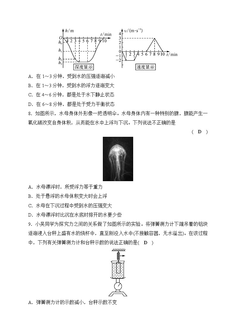 备战2022 中考科学 一轮复习 第4部分 第8讲　浮　力 同步练习03