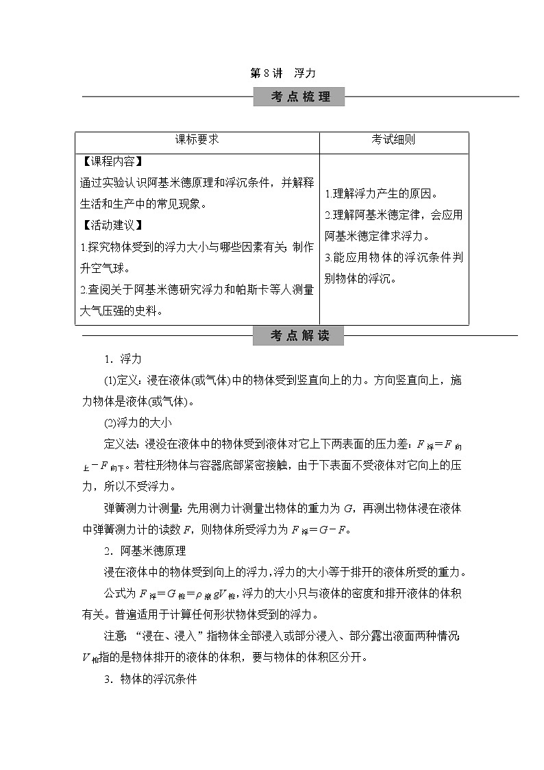 备战2022 中考科学 一轮复习 第4部分 第8讲　浮　力 同步练习01