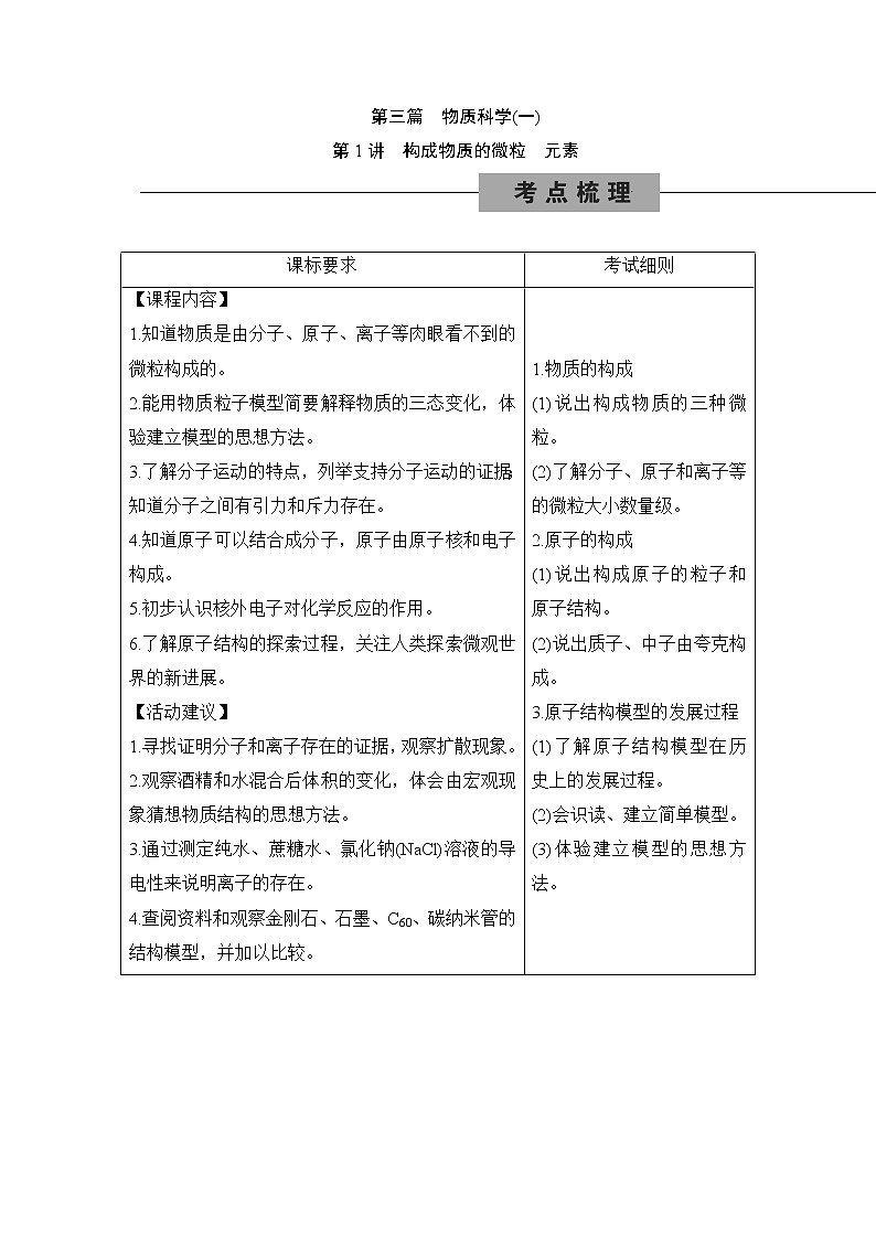 备战2022 中考科学 一轮复习 第3部分 第1讲　构成物质的微粒　元素及化合价 同步练习01