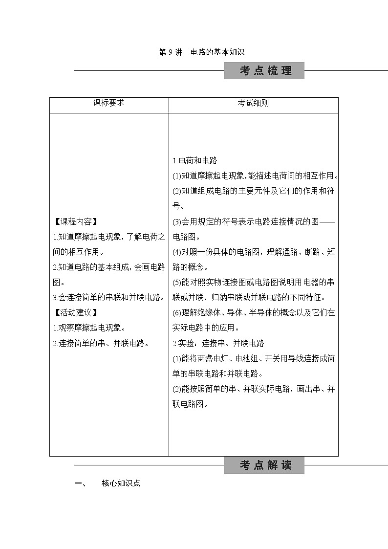 备战2022 中考科学 一轮复习 第4部分 第9讲　电路的基本知识—讲解部分第1页