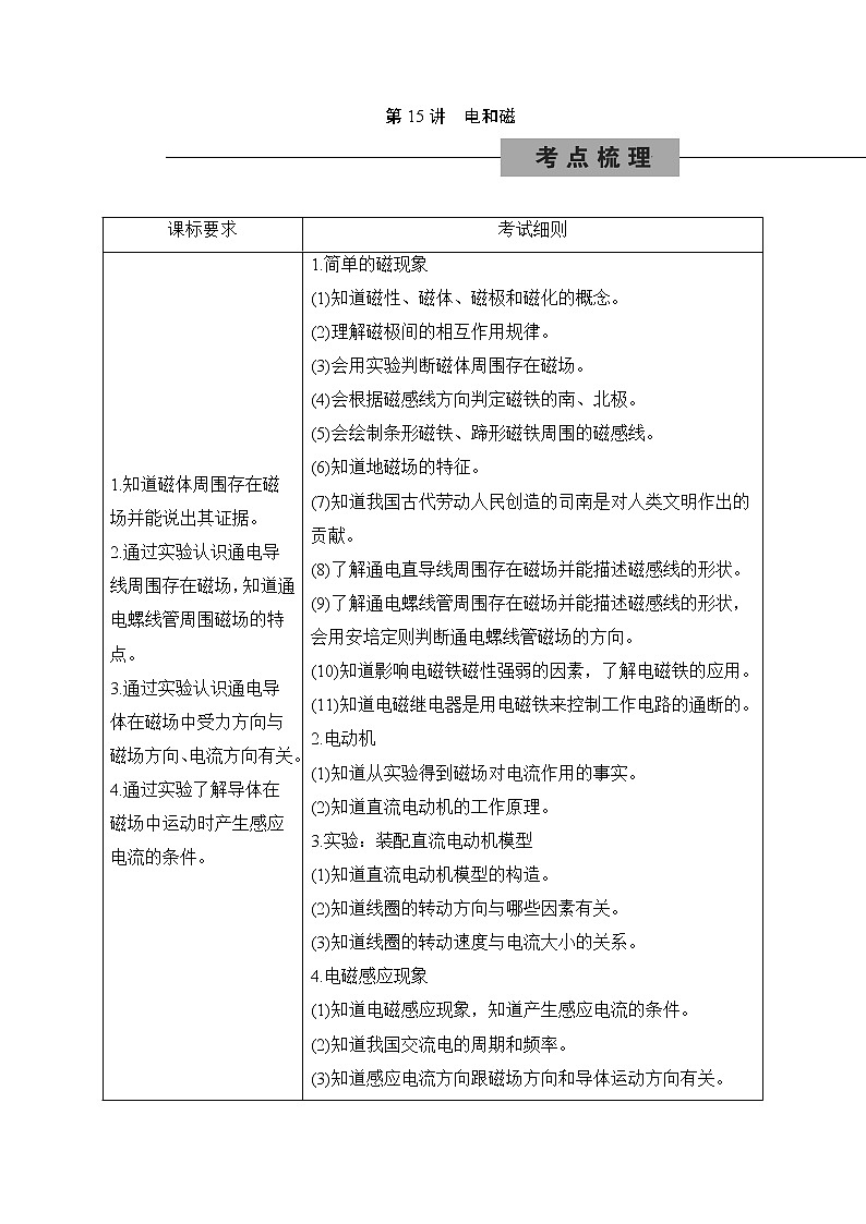 备战2022 中考科学 一轮复习 第4部分 第15讲　电和磁—讲解部分第1页