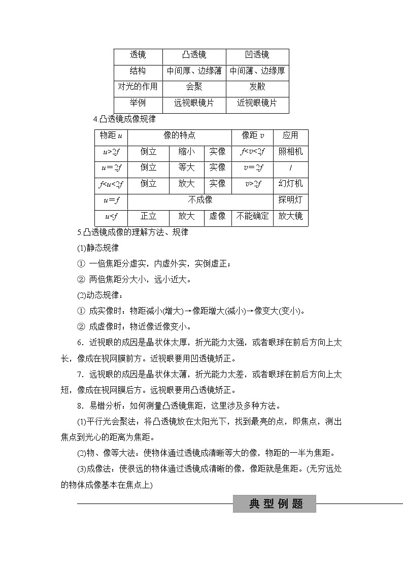 备战2022 中考科学 一轮复习 第4部分 第4讲　光的折射　人的眼睛—讲解部分第2页