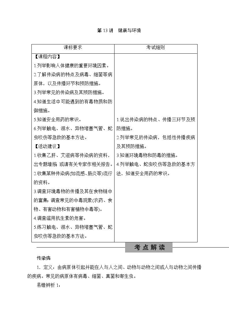 备战2022 中考科学 一轮复习 第2部分 第13讲　健康与环境—讲解部分第1页