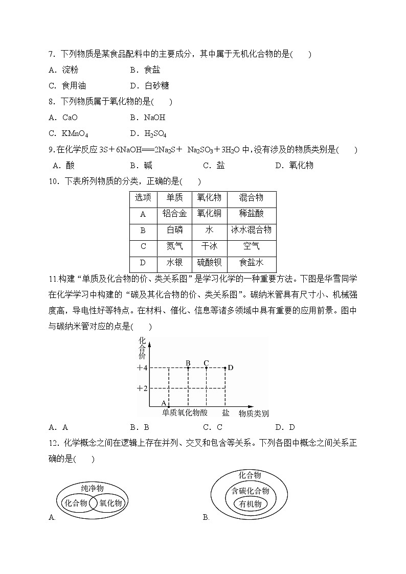 备战2022 中考科学 一轮复习 第3部分 第2讲　物质的分类 同步练习02