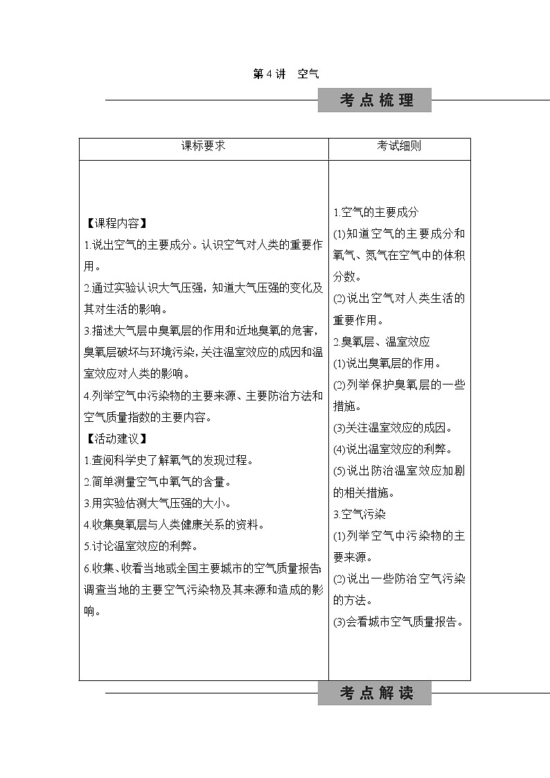 备战2022 中考科学 一轮复习 第3部分 第4讲　空气 同步练习01
