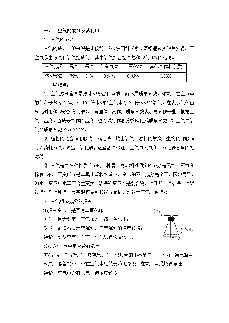 备战2022 中考科学 一轮复习 第3部分 第4讲　空气 同步练习02