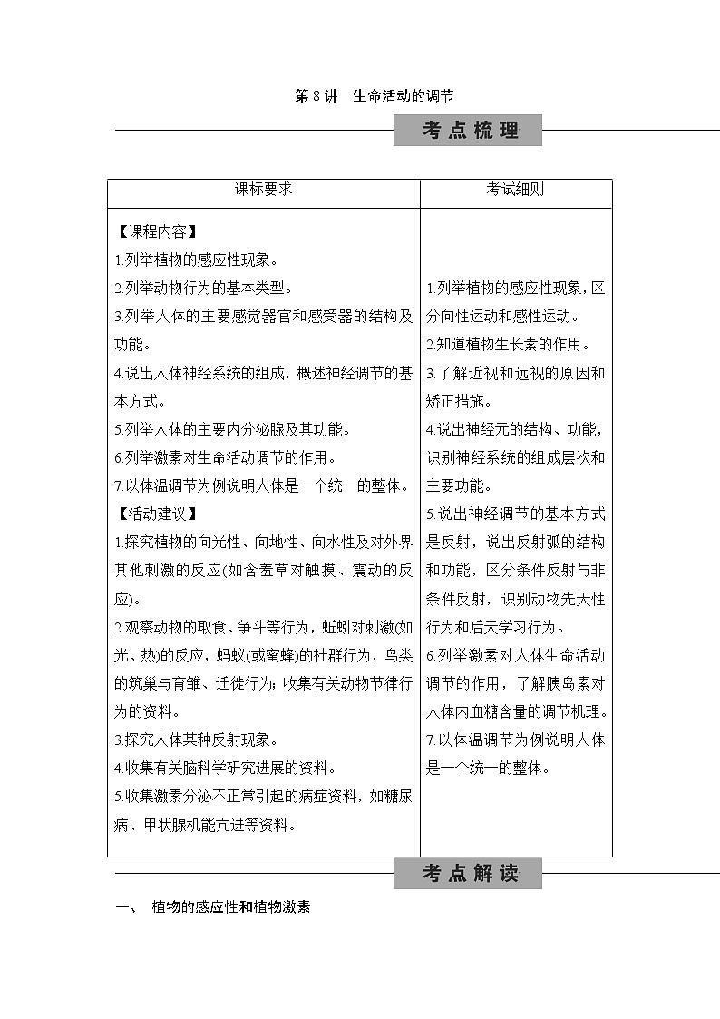 备战2022 中考科学 一轮复习 第2部分 第8讲　生命活动的调节—讲解部分第1页
