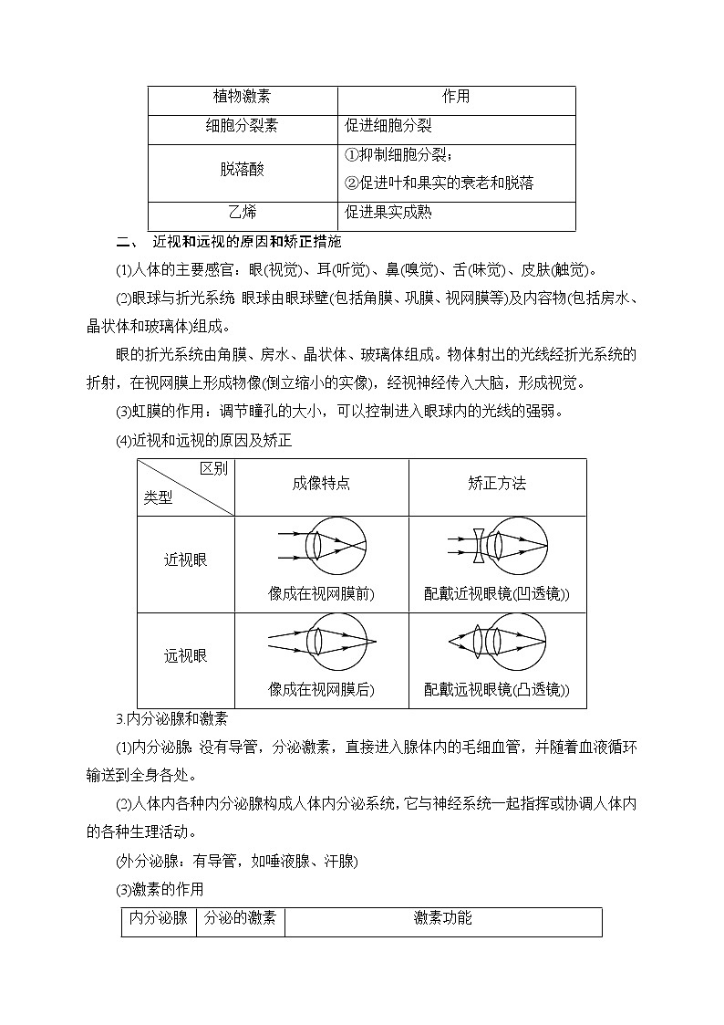 备战2022 中考科学 一轮复习 第2部分 第8讲　生命活动的调节—讲解部分第3页