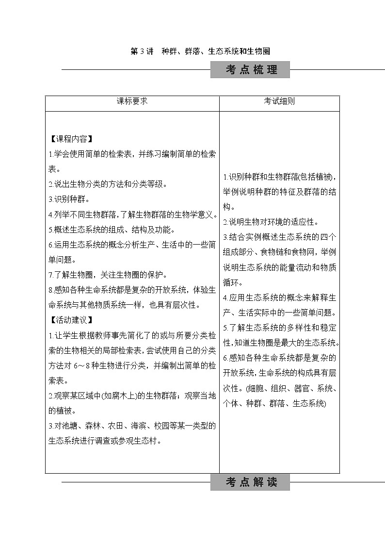 备战2022 中考科学 一轮复习 第2部分 第3讲　种群、生物群落、生态系统和生物圈 同步练习01