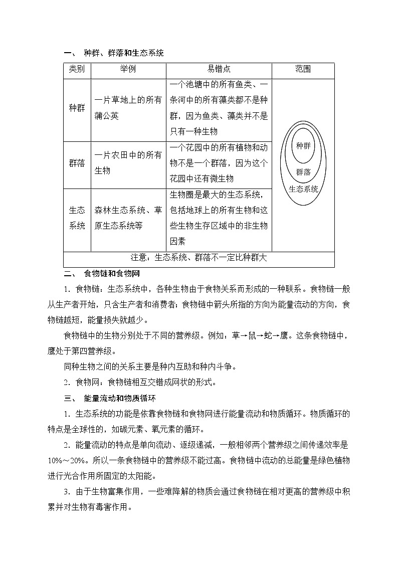 备战2022 中考科学 一轮复习 第2部分 第3讲　种群、生物群落、生态系统和生物圈 同步练习02