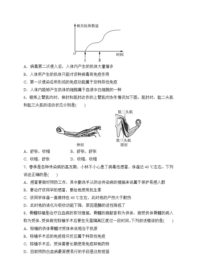 备战2022 中考科学 一轮复习 第2部分 第12讲　人体保健 同步练习02