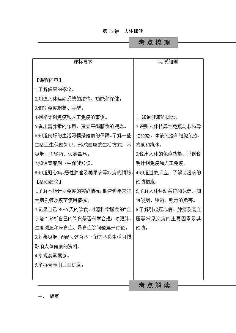 备战2022 中考科学 一轮复习 第2部分 第12讲　人体保健 同步练习01