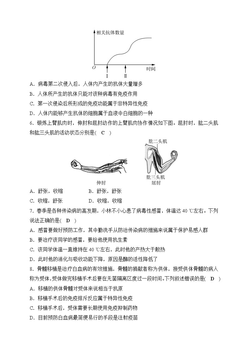 备战2022 中考科学 一轮复习 第2部分 第12讲　人体保健 同步练习02