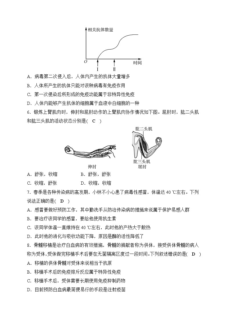 备战2022 中考科学 一轮复习 第2部分 第12讲　人体保健 同步练习02