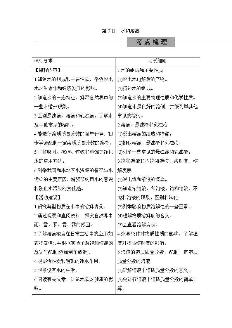 备战2022 中考科学 一轮复习 第3部分 第3讲　水和溶液 同步练习01