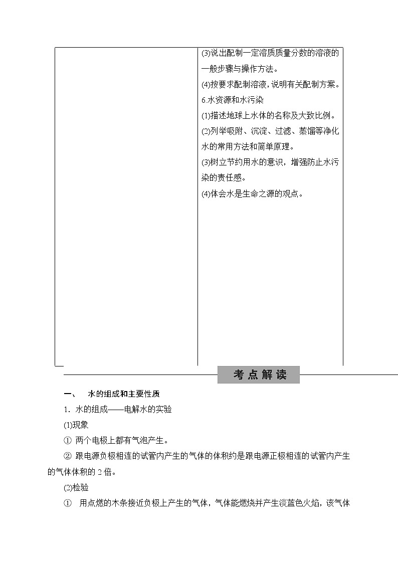备战2022 中考科学 一轮复习 第3部分 第3讲　水和溶液 同步练习02