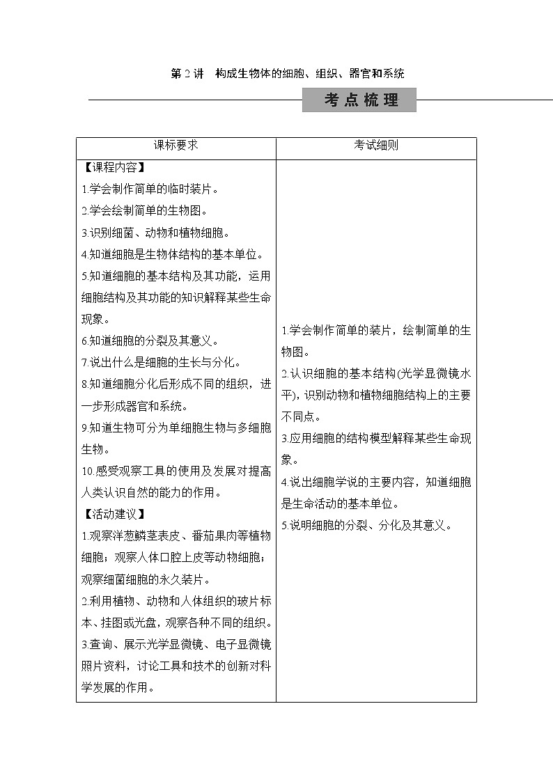 备战2022 中考科学 一轮复习 第2部分 第2讲　构成生物体的细胞、组织、器官和系统 同步练习01