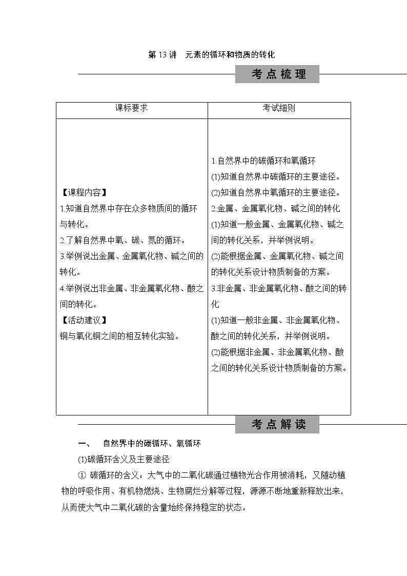 备战2022 中考科学 一轮复习 第3部分 第13讲　元素的循环和物质的转化 同步练习01