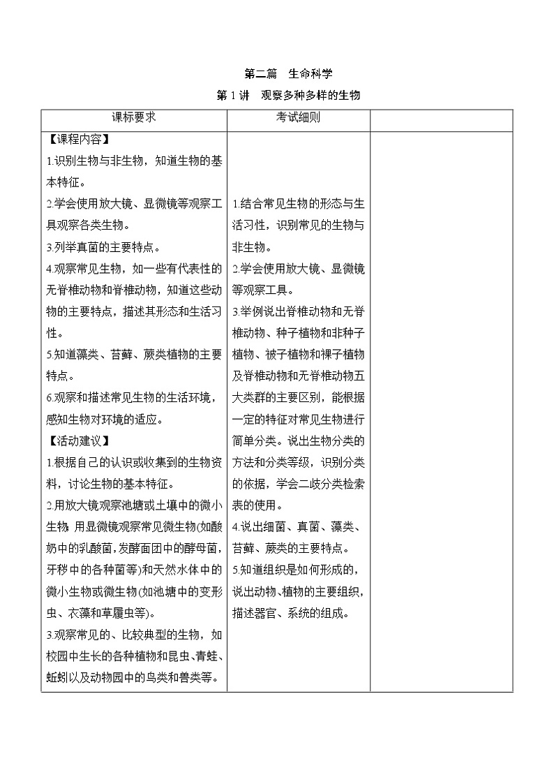 备战2022 中考科学 一轮复习 第2部分 第1讲　观察多种多样的生物 同步练习01