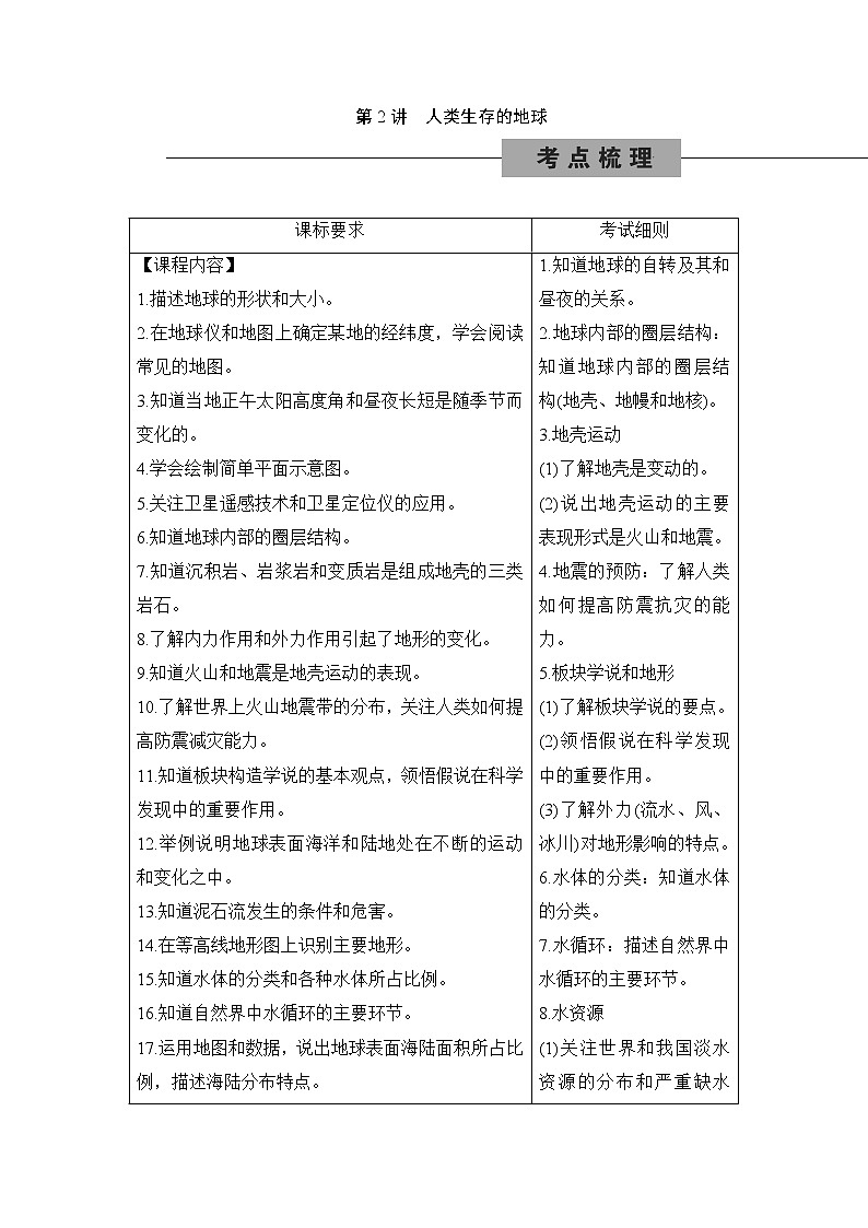 备战2022 中考科学 一轮复习 第5部分 第2讲　人类生存的地球—讲解部分第1页