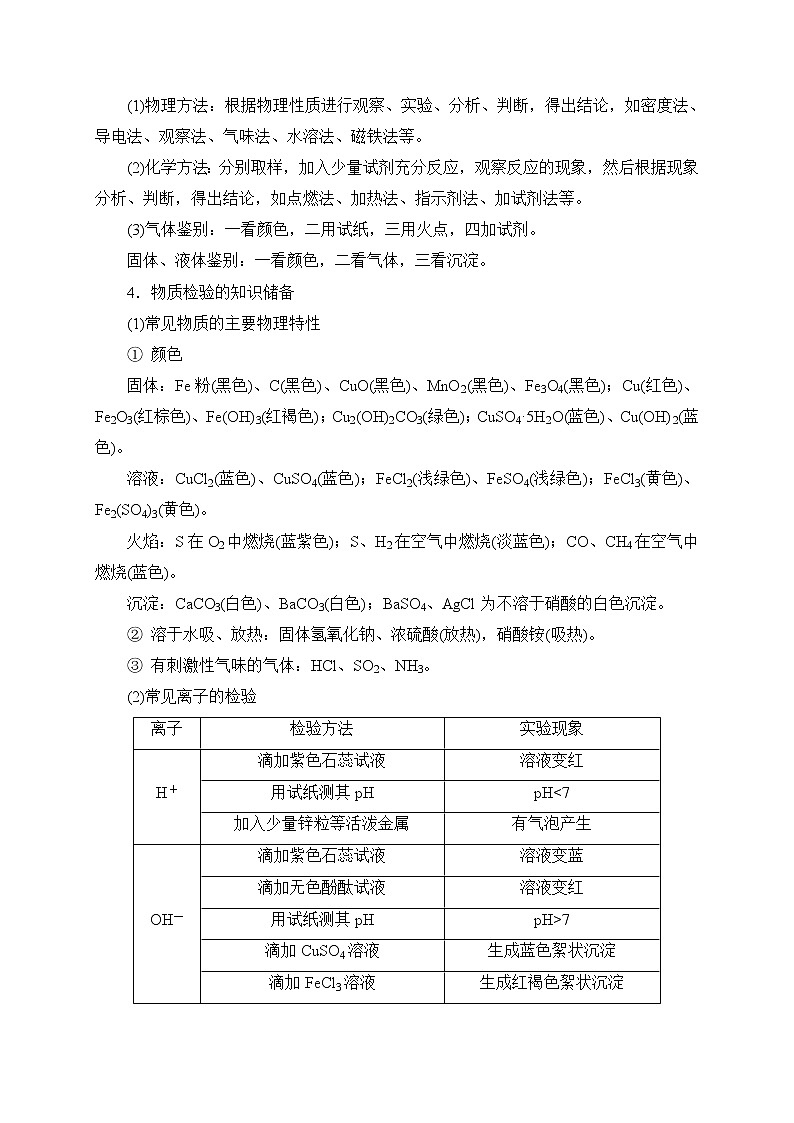 备战2022 中考科学 一轮复习 第3部分 第15讲　物质的检验、分离与提纯 同步练习02