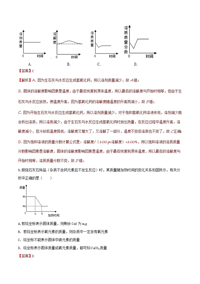 备战2022 中考科学 重难点练习 专题3.1 酸碱盐图像题03