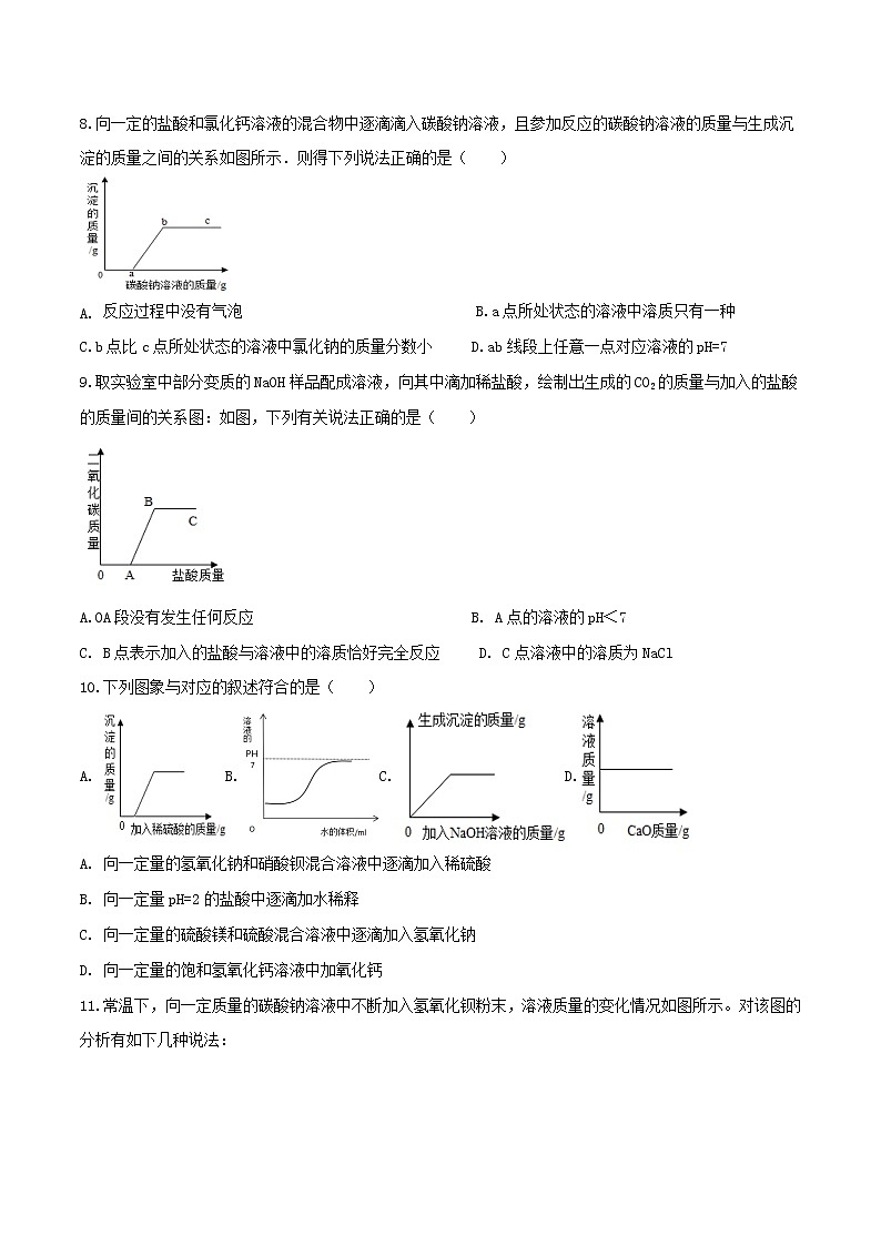 备战2022 中考科学 重难点练习 专题3.1 酸碱盐图像题03