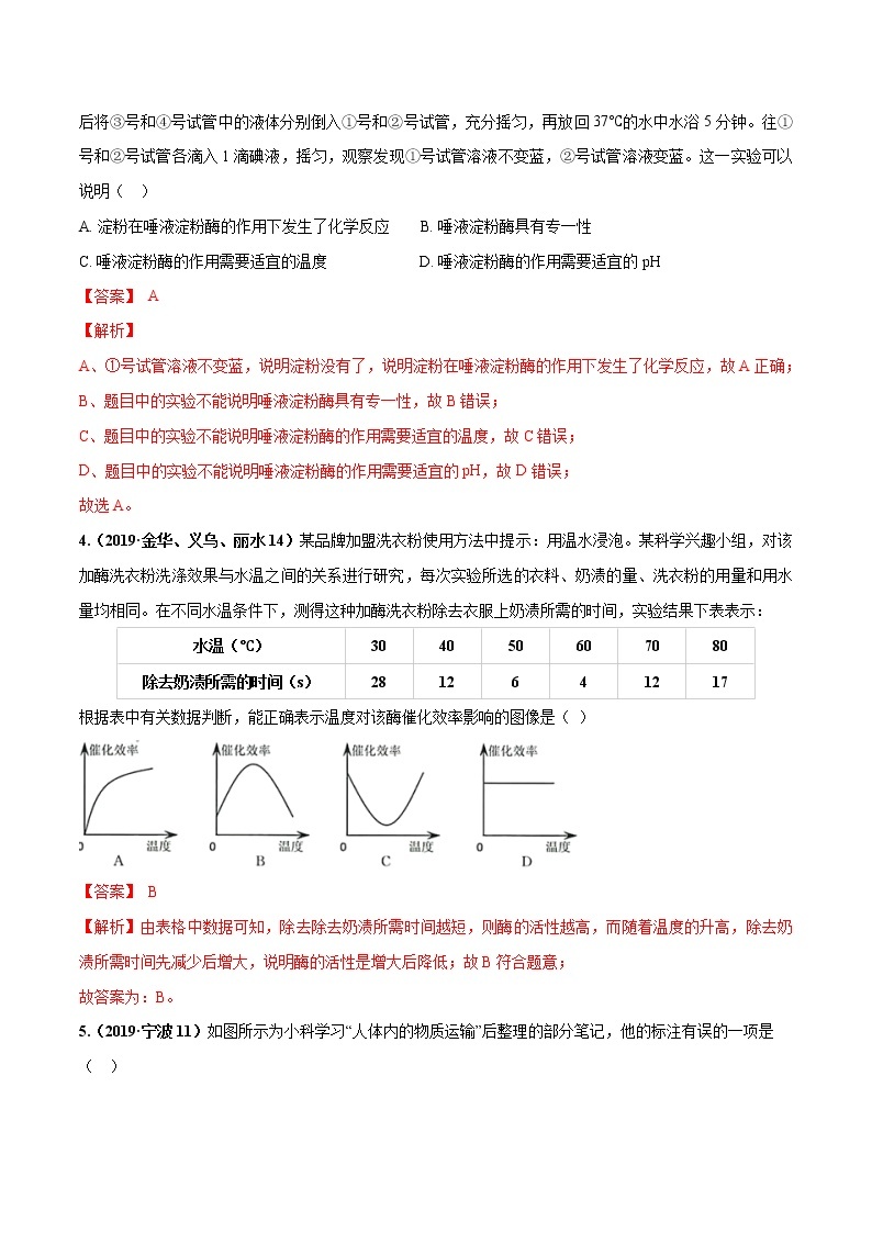 备战2022 中考科学 重难点练习 专题1.4 人体的新陈代谢02