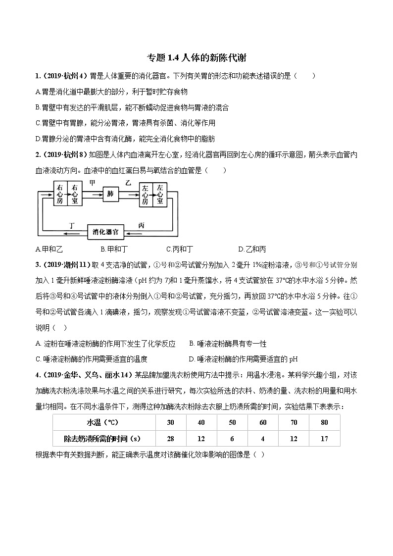 备战2022 中考科学 重难点练习 专题1.4 人体的新陈代谢（学生版） 第1页