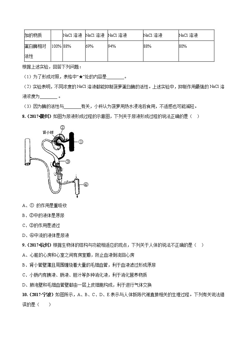 备战2022 中考科学 重难点练习 专题1.4 人体的新陈代谢（学生版） 第3页