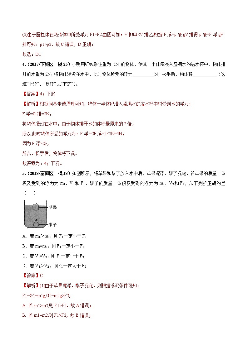 备战2022 中考科学 重难点练习 专题2.9 浮力（教师版） 第3页