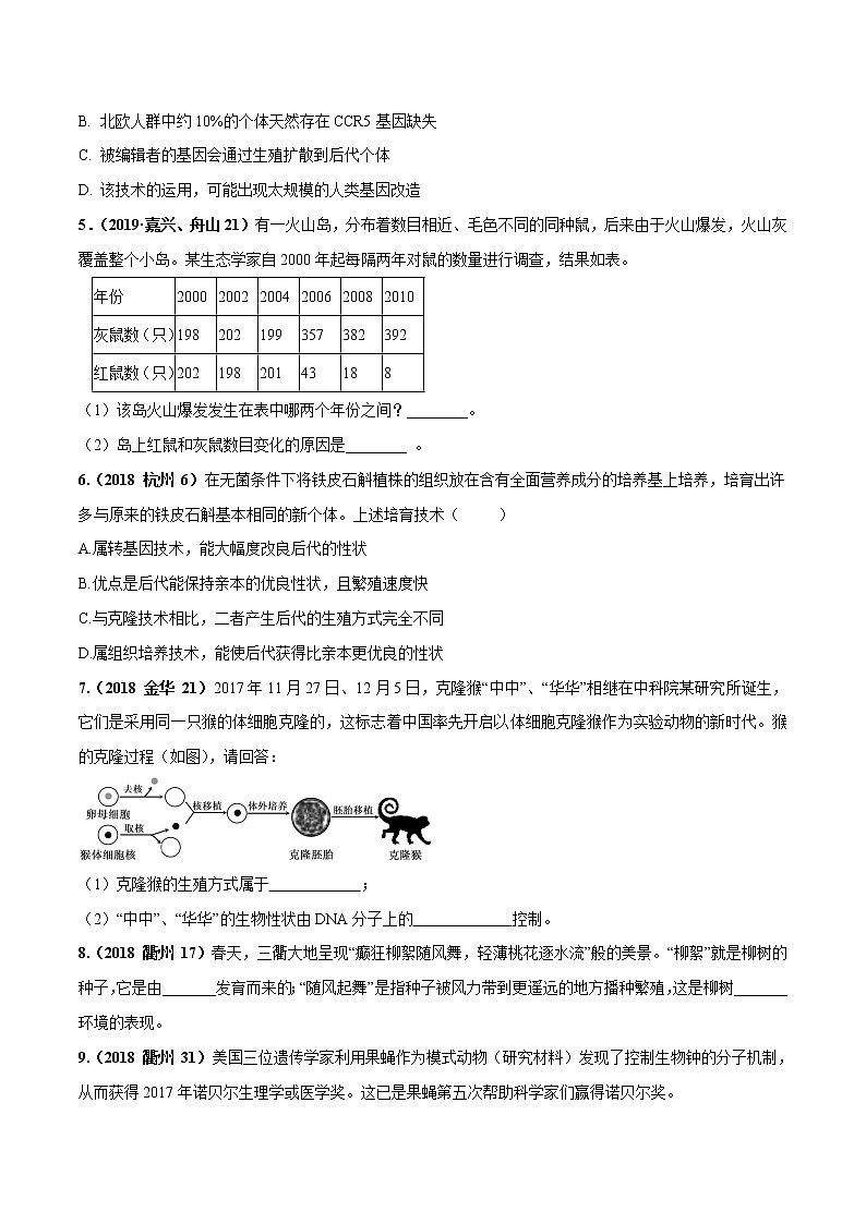 备战2022 中考科学 重难点练习 专题1.7 遗传和进化02