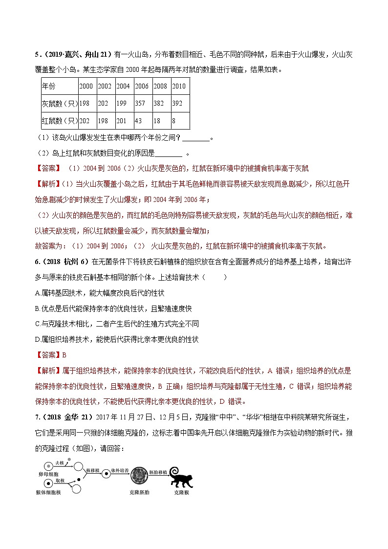 备战2022 中考科学 重难点练习 专题1.7 遗传和进化03