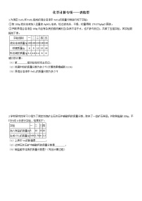 初中化学中考专题突破(一)　坐标图像题   教师版 (4)