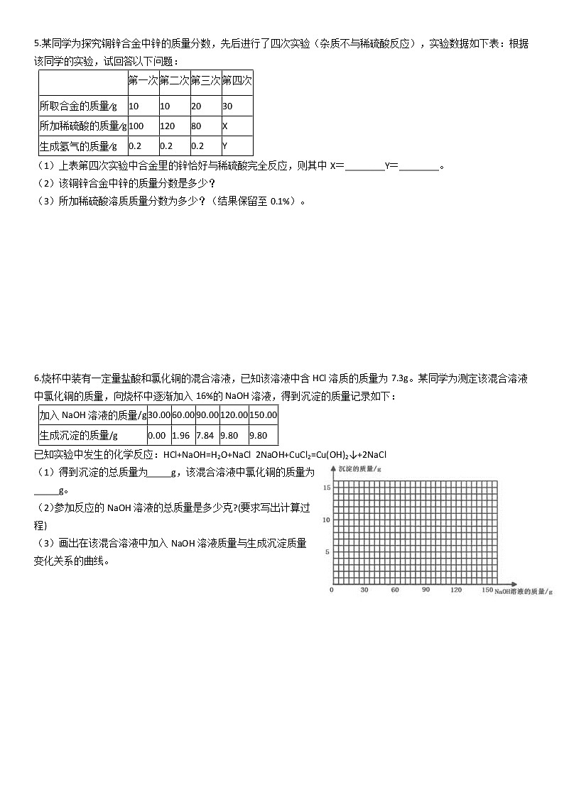 初中化学中考专题突破(一)　坐标图像题   教师版 (4)03