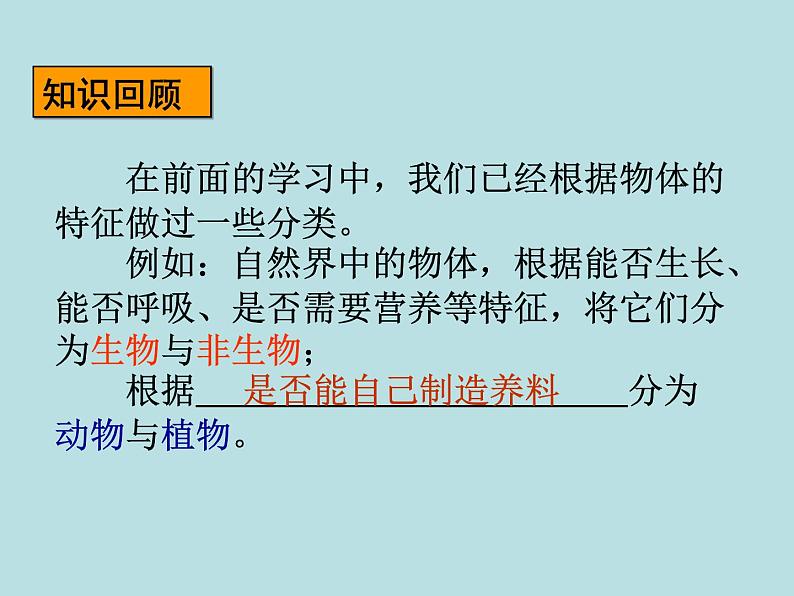 2.4  常见的动物（第1课时）—浙教版七年级科学上册课件(共18张PPT)第2页