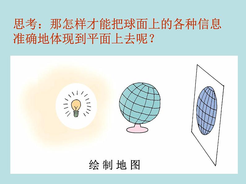 3.2.2   地图—浙教版七年级科学上册课件 (共23张PPT)04