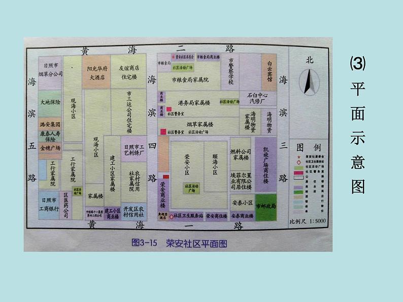 3.2.2   地图—浙教版七年级科学上册课件 (共23张PPT)07