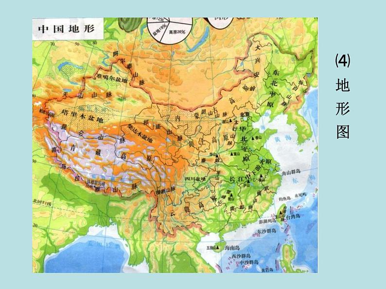 3.2.2   地图—浙教版七年级科学上册课件 (共23张PPT)08