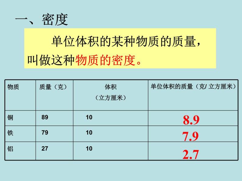 4.3  物质的密度（第1课时)—浙教版七年级科学上册课件(共16张PPT)04