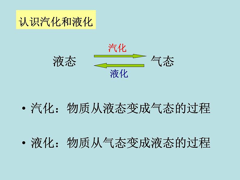 4.6  汽化与液化（第1课时）—浙教版七年级科学上册课件(共16张PPT)04