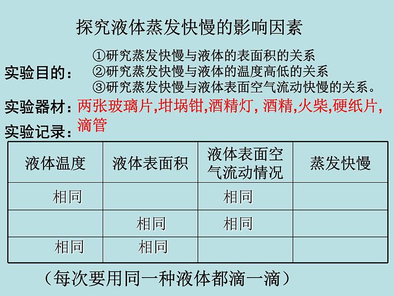 4.6  汽化与液化（第1课时）—浙教版七年级科学上册课件(共16张PPT)08