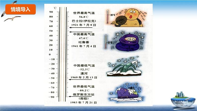 3.5 体温的控制 —浙教版八年级科学上册课件02