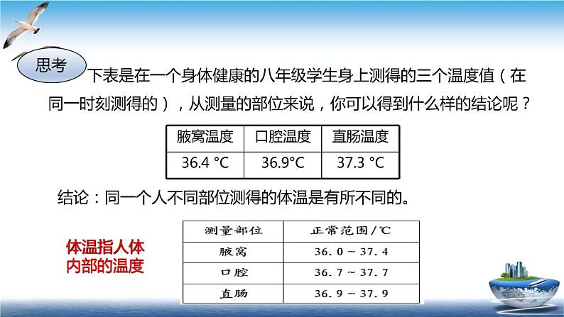 3.5 体温的控制 —浙教版八年级科学上册课件04