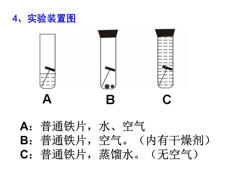 金属的化学性质PPT课件免费下载05